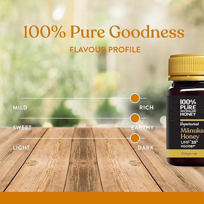Manuka Honey UMF 25+ (MGO 1197+) 100% Pure New Zealand, Certified Ultra Premium Raw, 8.8 Oz (250g)