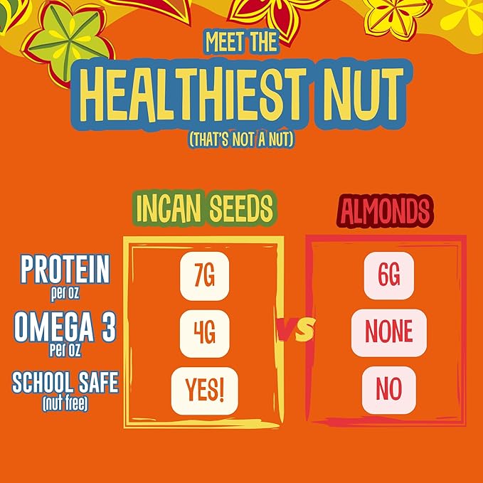 Brass Roots Organic Incan Protein Seeds - High Protein, School Safe, Nut Free, High Omega 3, Supports Gut Health, Good Source of Fiber, Shark Tank (10 oz (Pack of 1), Sweet Heat)