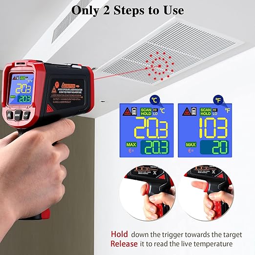 Infrared Thermometer Gun- FKM Digital Temperature Gun with Patented Circular Laser, Non Contact Laser Thermometer Gun for Cooking/Ovens/Home Repairs, -58℉~1022℉ (-50℃-550℃), Not for Use on Humans…