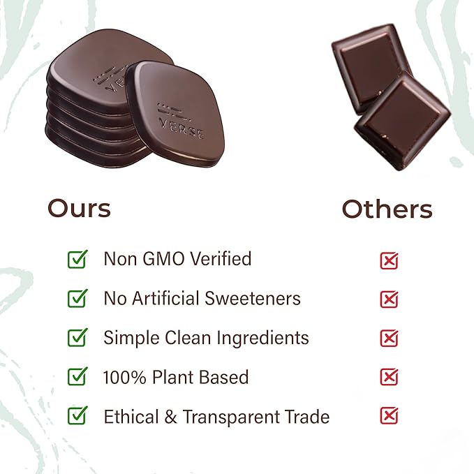 Verse Dark Chocolate Squares Variety Pack - Original and Mint w/ 1g Cane Sugar, High Cacao - Premium Dark Chocolates - Individually Wrapped Chocolate Squares (9 Count, 2 Pack)