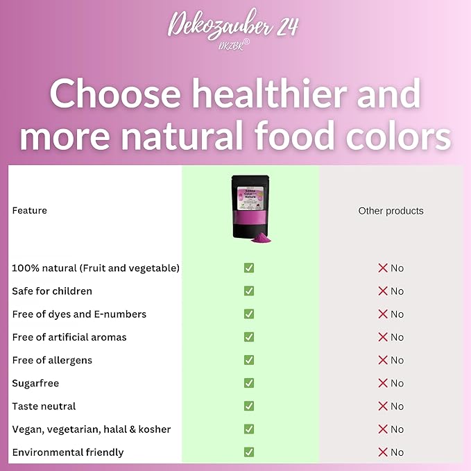 Dekozauber24 Natural purple food coloring, 0.35oz edible powder, dye free, vegan, plant based and gluten free color for baking