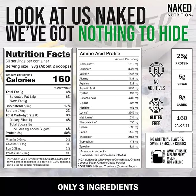 NAKED Whey Protein Supplement Powder, Chocolate, GMO Free, Soy Free, Gluten Free Aid Muscle Growth and Recovery 60 Servings, 5 Ib