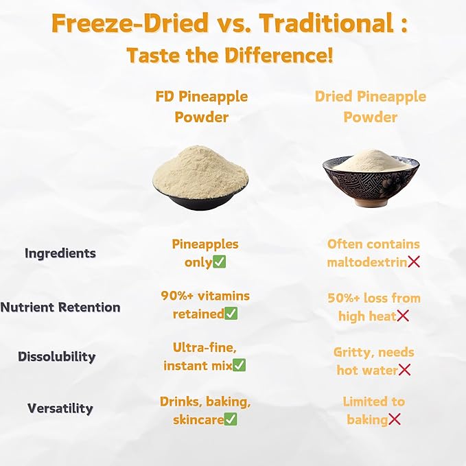 NAT FLAV Freeze Dried Pineapple Powder – 100% Natural, No Added Sugar, No Preservatives | 10.5oz | Pure Tropical Flavor for Smoothies, Baking & More | Non-GMO & Vegan Friendly