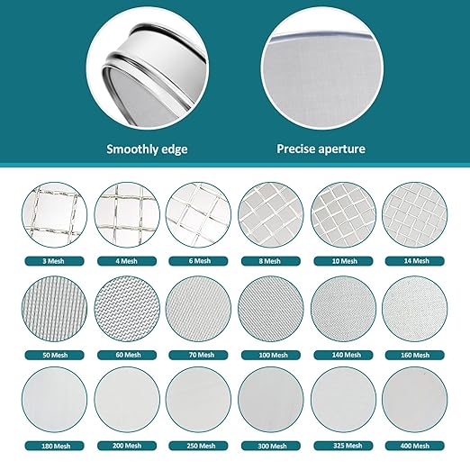 304 Stainless Steel Lab Sieve Screen Mesh, 180 Mesh (0.09mm) Aperture Test Sieve, 12Inch(30cm) Diameter Economy Standard Analysis Sample Test Sieves for Industrial Laboratory Homes