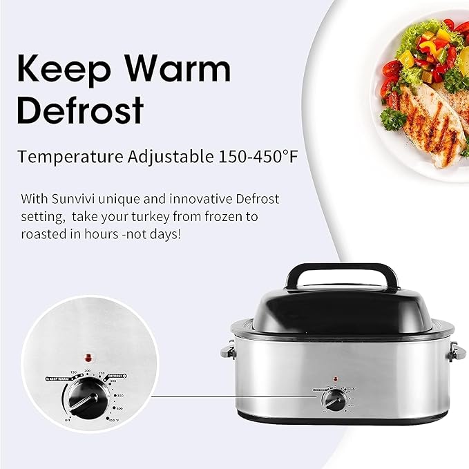 Sunvivi 24 Quart Electric Roaster with Removable Pan,Electric Turkey Roaster Oven with Visible & Self-Basting Lid,Large Roaster with Removable Pot and Cool-Touch Handles