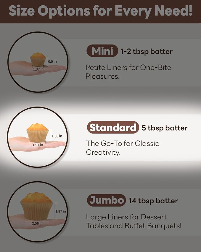 200pcs Standard Blue cupcake liners for baking,food-grade cupcake wrappers, greaseproof parchment muffin liners Christmas muffin liners for Christmas decorations