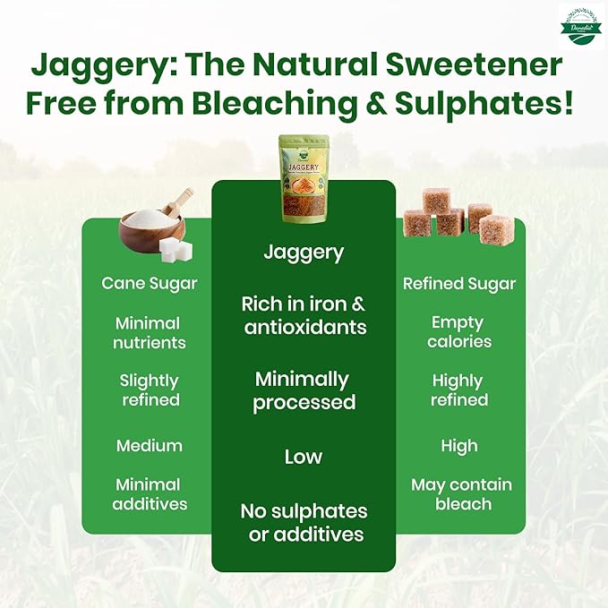 Danodia Foods Organic Jaggery Powder (2 lbs/950G) | Gluten Free, Traditionally, No Anti Caking Agent, No Additives | Unique Sugar Substitute, Best Of Indian Sweetener (Resealable Pouch)