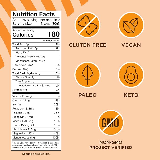 Manitoba Harvest Hemp Hearts, Shelled Hemp Seeds - 5lbs - 10g Plant Protein & 12g Omega 3 & 6 per 30g serving - Easy to Digest with 9 Amino Acids - Gluten Free, Non-GMO Project Verified
