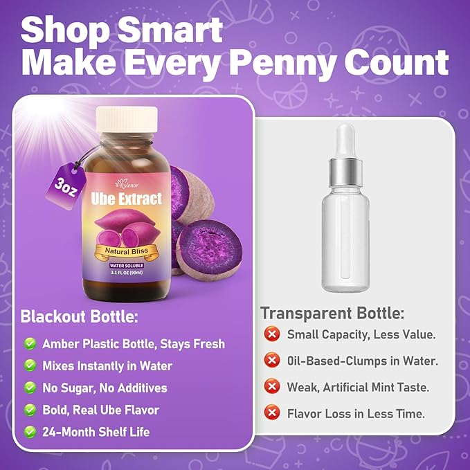 Rylenor 3oz Ube Extract for Baking–Purple Yam Flavoring for Latte, Desserts & Drinks, Ube Flavoring for Ice Cream, Ube Cake, Sugar-Free, Gluten-Free, Alcohol-Free with Dropper