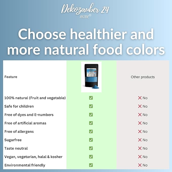 Dekozauber24 Natural blue food coloring, 0.35oz edible powder, dye free, vegan, plant based and gluten free color for baking