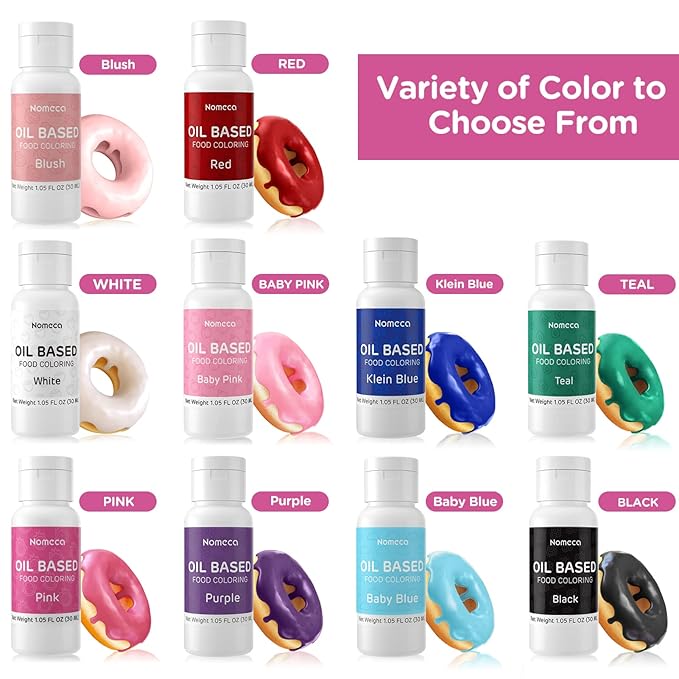 Oil Based Food Coloring for Chocolate - 30 Milliliters Upgraded Pink Oil Food Color for Baking Cake Decorating, Edible Food Dye for Candy Melts Cookies Easter Egg Icing Fondant Meringues