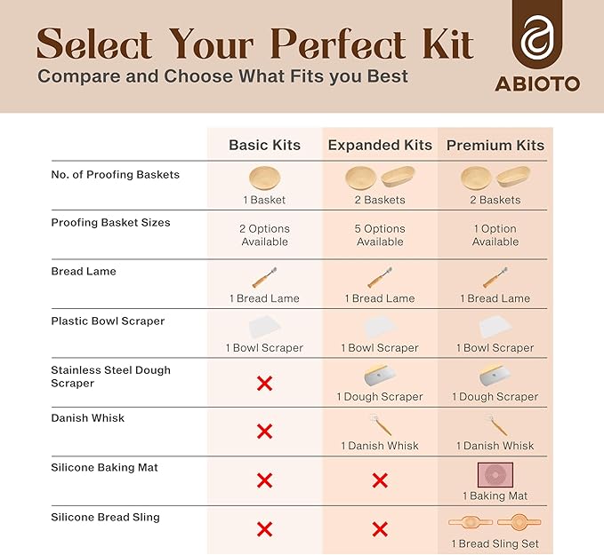 Sourdough Bread Making Kit - 9″ Round & 10″ Oval Banneton Proofing Baskets, Danish Dough Whisk, Bread Lame (5 Blades), Bench & Bowl Scrapers, Linen Liners - Complete Bread Making Tools