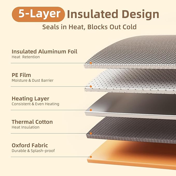 Folding Bread Proofing Box with 50~113℉ Temp Control & 48H Timer and NTC Sensor Dough Proofer, Visible Zippered Sourdough Starter Warmer Box for Bread, Pizza, Yogurt