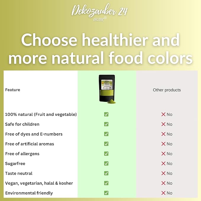 Dekozauber24 Natural green food coloring, 0.35oz edible powder, dye free, vegan, plant based and gluten free color for baking