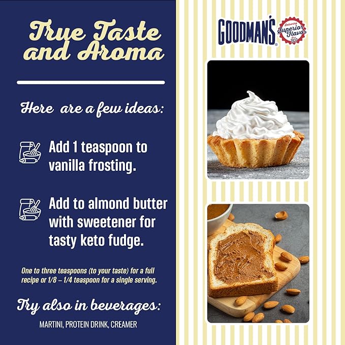 Goodman's White Chocolate Flavor - Gluten-Free, Non-GMO, Kosher - For Keto and Plant-Based Recipes - Ideal for Cakes, Cookies, Hot Chocolate, Cocktails, and More! Low Carb & Low Calorie (16oz Bottle)