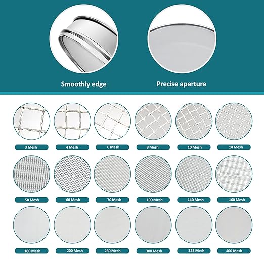 304 Stainless Steel Lab Sieve Screen Mesh, 600 Mesh(0.025mm) Aperture Test Sieve, 12Inch(30cm) Diameter Economy Standard Analysis Sample Test Sieves for Industrial Laboratory Homes