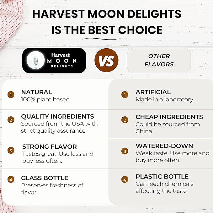 Hazelnut Extract for Baking, Drinks, Ice Cream, Candy - 2 oz - By Harvest Moon Delights - Hazelnut Flavoring, Flavor