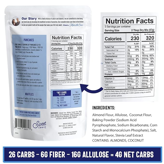 SWEET LOGIC Keto Pancake and Waffle Mix | Delicious Keto Baked Goods With Just 1-2G Net Carbs Per Serving | Gluten Free, Naturally Sweetened Low Carb, Diabetic Friendly