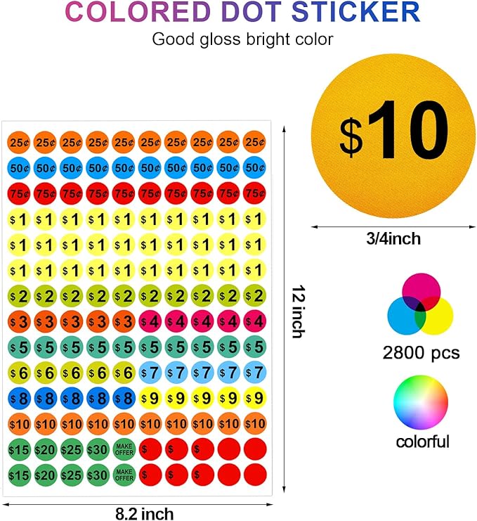 Removable Garage Sale Price Stickers, 2800 PCS 3/4 Inch Price Stickers for Yard Sales, Flea Markets, County Fairs & Retail Use, Pricemarker Labels, Colours Round Price Tags