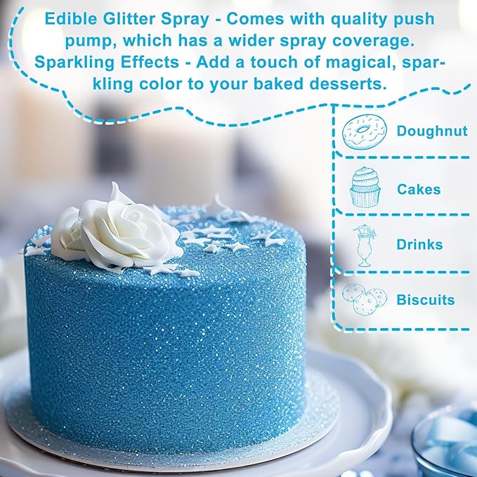 Edible Glitter Spray Set - 3 Color 100% Edible Glitter for Cakes, Cupcakes, Cake Pops, Drinks, Chocolate, Strawberries, Christmas Cookies, Food Grade Coloring Glitter, Blue, Purple, Green (5g/Bottle)