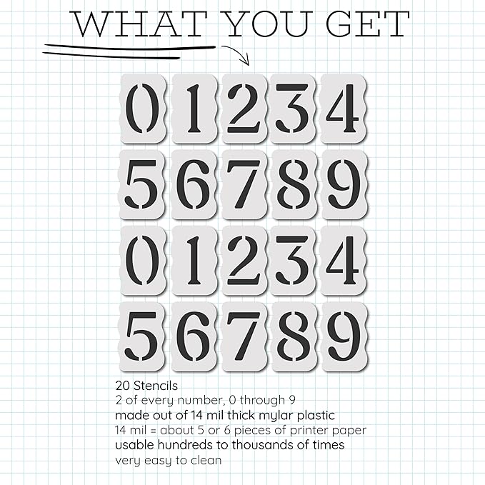 Curb Stencil Kit for Address Painting – Includes All Numbers, 4-Inch Durable & Reusable Plastic Stencils for Sidewalks, Pavement, and Industrial Use (2 of Each, Soft Serif Font)