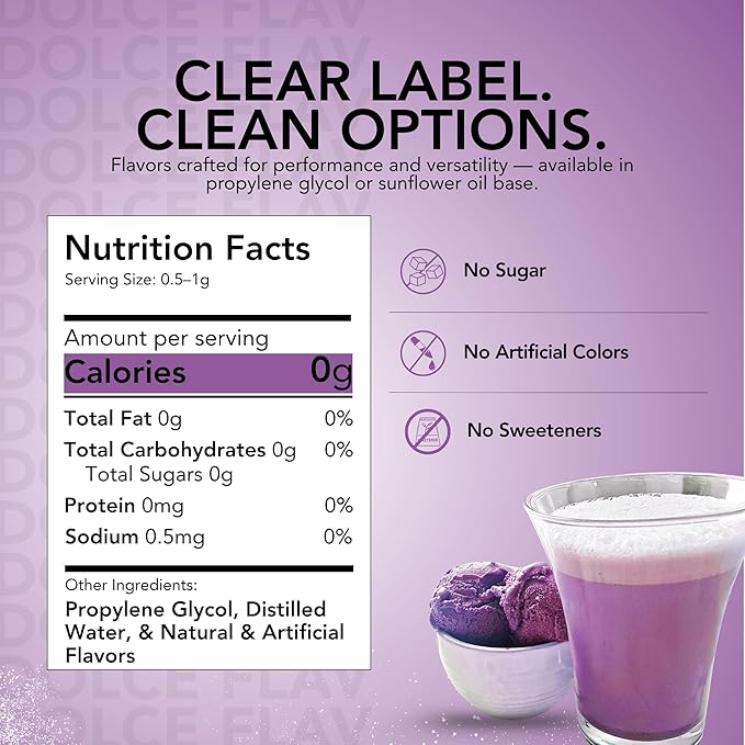 Dolce Flav Clear Ube Extract - 2 Ounce Water-Soluble Multipurpose Purple Yam Flavoring Ideal for Ice Cream, Cookies, Boba, Coffee & Pastries, Includes Measured Dropper