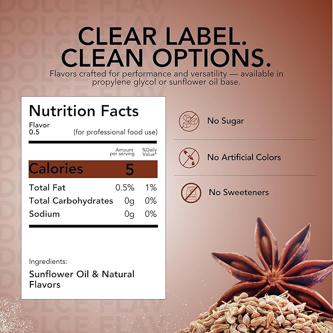 Dolce Flav Natural Anise Extract – 1 Gallon Oil-Soluble Kosher, Sugar-Free, Concentrated Licorice Anise Flavoring for Baking, Cookies & Liqueurs