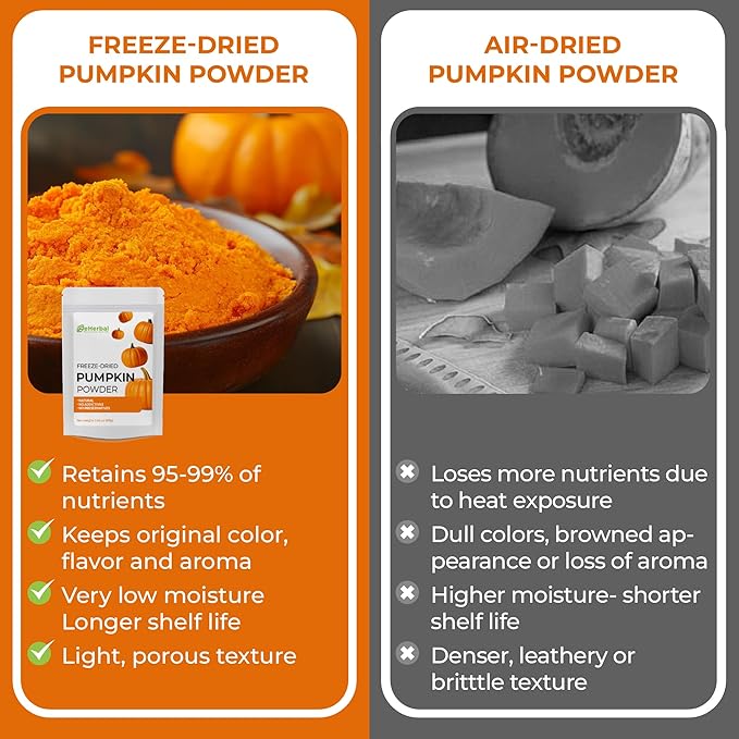 eHerbal Pure Freeze-Dried Pumpkin Powder, 2.43 oz – 100% Natural Pumpkin, No Additives or Preservatives, Non-GMO, Gluten-Free, for Baking, Cooking, Smoothies Versatile for Vegans and Vegetarians