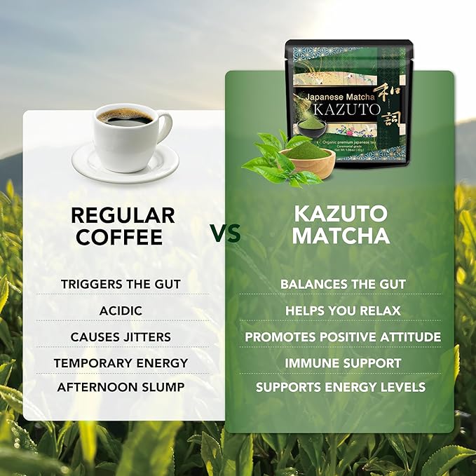 Kazuto Matcha powder Ceremonial grade Organic Green Tea Powder - Teahouse Edition - Premium First Harvest Ceremonial Grade - Authentic Japanese First Harvest Ceremonial Grade Matcha Green Tea Powder from Shizuoka
