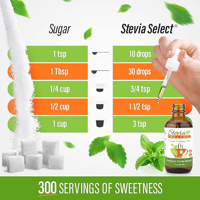 Stevia Select Plain Stevia Liquid Drops - Zero Calorie Sweetener - All Natural Liquid Pure Stevia Extract - Plant Based Sugar Substitute - Keto Sweetener & Sugar Alternative 2 Oz
