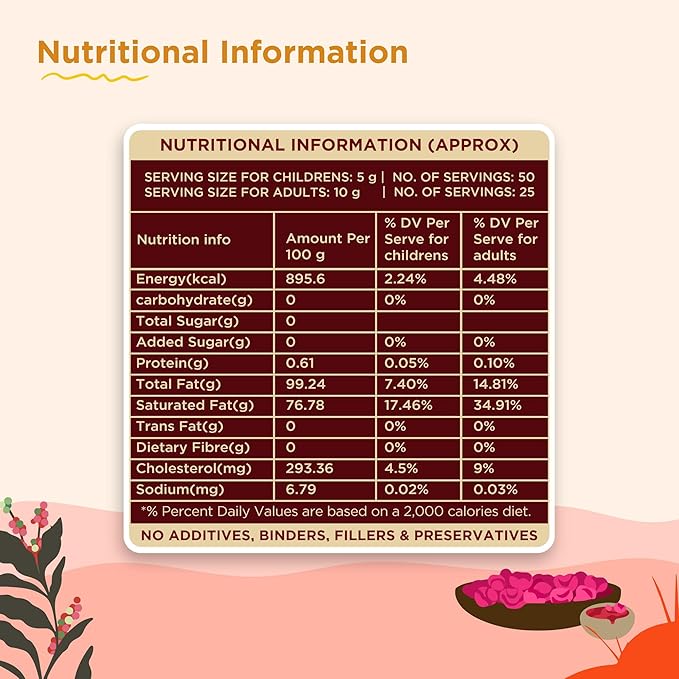 Rose Petal Jam Gulkand 10.6 Oz | Made from Premium Chaitri Rose Naturally Sweetened with Unrefined Rock Sugar & Raw Honey |Best for Pan,Ice Cream & Smoothies | Two Brothers Organic Farms