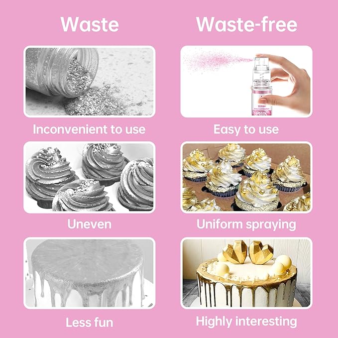 Edible Glitter Spray Set - 8 Colors Food Grade Cake Glitter, Metallic Shimmer Powder Spray for Cupcakes, Cookies, Chocolate, Strawberries & Drinks, 5g/Bottle