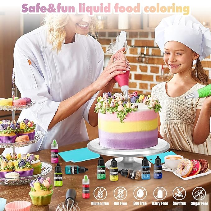 Food Coloring - Vibrant Liquid Icing Food Coloring Set for Baking, Cake Decorating, Easter Egg, Airbrush - Tasteless Food Color Dye for Fondant, Slime, DIY Crafts - 5.5 Fl.oz / 160ml Each (Cyan)