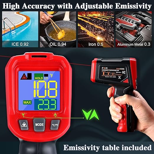 Infrared Thermometer Gun- FKM Digital Temperature Gun with Patented Circular Laser, Non Contact Laser Thermometer Gun for Cooking/Ovens/Home Repairs, -58℉~1022℉ (-50℃-550℃), Not for Use on Humans…