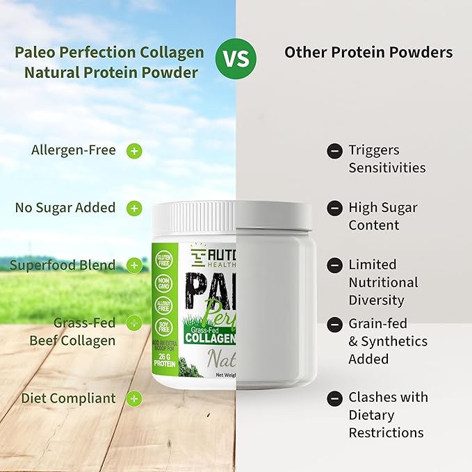 Paleo Perfection Double Chocolate Grass Fed Beef Collagen Protein Powder without Stevia - Paleo, Keto, SCD, AIP Protein Powder w/ Apple Fiber, Carrot, Broccoli - 300g Protein Powder & Superfood Blend