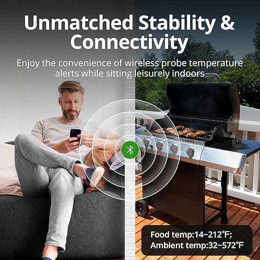 Smart Wireless Meat Thermometer with Ultra-Thin Probes, App Control Bluetooth Meat Thermometer, LCD Screen Wireless Thermometer for Smoker,Grill, and Oven, Free Hand