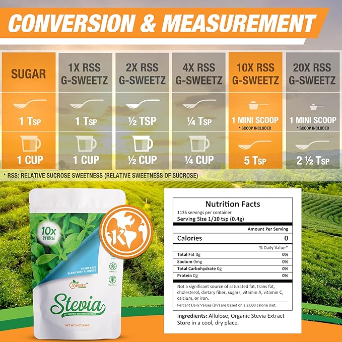 Allulose – Stevia Blend All Purpose Sweetener – 10X Sugar Sweetness; Total Servings 1135; Zero Calorie Sweetener, Sugar-Free Substitute for Baking, Smoothies, Coffee; Low Carb Keto Diet Friendly Food | 1-LB