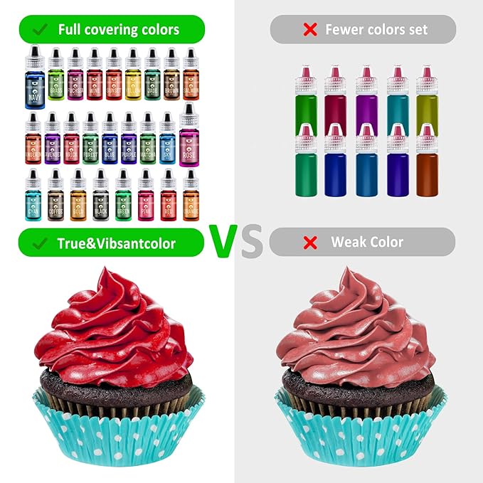 Oil Based Food Coloring for Chocolate - 88ml Vivid Fat Soluble Food Coloring for Candy Melts, Baking, Cake, Cookie - Liquid Tasteless Food Colour Dye for Butter, DIY Fondant and Macaron (Green)
