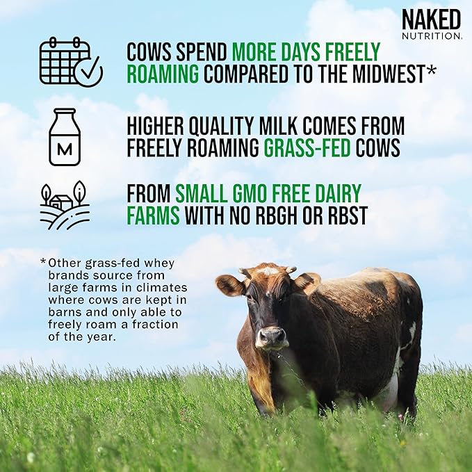 NAKED Vanilla Whey Protein Powder - All Natural Grass Fed Whey Protein Powder, Vanilla Flavor, Organic Coconut Sugar, 5Lb Bulk, GMO-Free, Soy Free, Gluten Free - 61 Servings