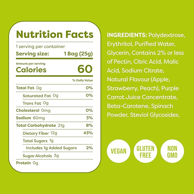 Kiss My Keto Sour Sugar Free Gummy Bears, 16-Pack – Satisfy Cravings while Staying in Ketosis – High Fiber, 6g Net Carbs, Non-GMO, Vegan, & No Gluten – Fruity Sugar Free Gummies
