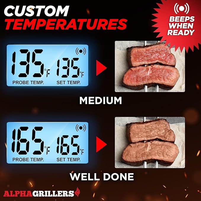 Alpha Grillers Turkey Thermometer Oven Safe Leave in - Digital Meat Thermometer Probe - Large Display with 7 Preset Temp Alerts, Timer & Alarm