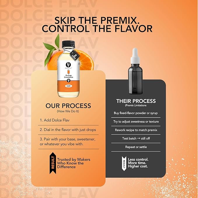 Dolce Flav Orange Creamsicle Extract - 8 Ounce Oil-Soluble Kosher, Sugar-Free, Concentrated Orange Creamsicle Flavor for Candy, Chocolates & Desserts