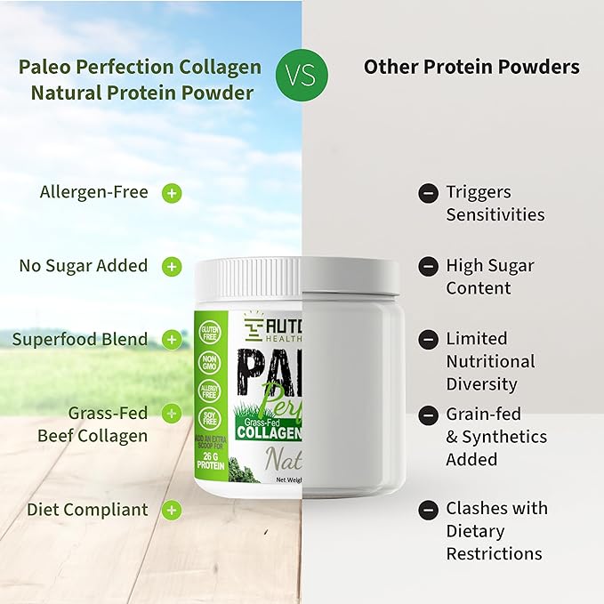 Paleo Perfection Double Chocolate Grass Fed Beef Collagen Protein Powder without Stevia - Paleo, Keto, SCD, AIP Protein Powder w/ Apple Fiber, Carrot, Broccoli - 1lb Protein Powder & Superfood Blend
