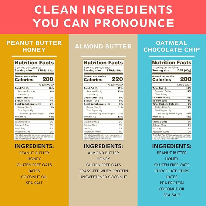 KiZE Energy Bars - Best Sellers Variety Pack - Gluten Free, Dairy Free Options, Non-GMO, and High Protein Meal Replacement Energy Bars, Clean and Simple Food Ingredients - 7-10g High Protein Snacks, (10 Count)