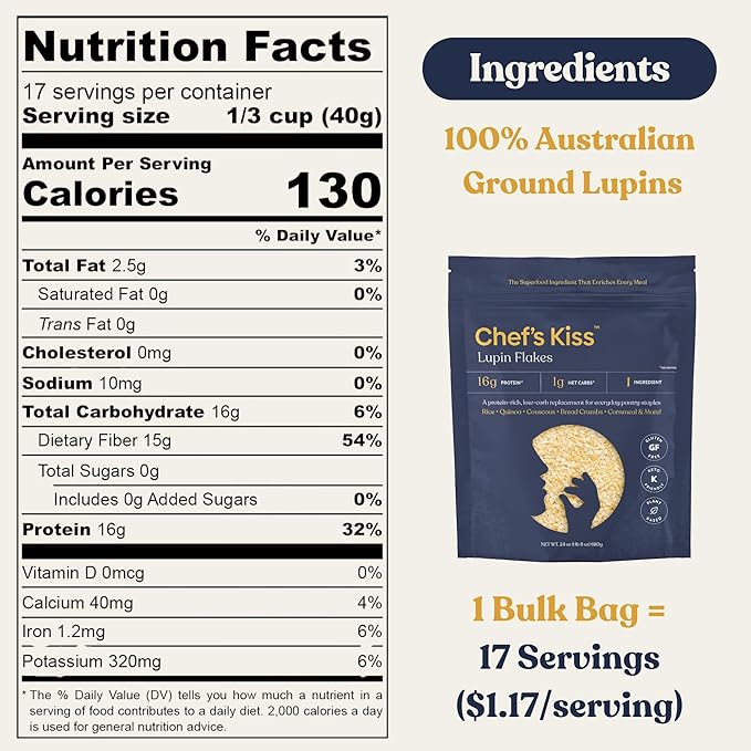 Chef’s Kiss Lupin Flakes | 16g Protein, 1g Net Carbs, 15g Fiber | Gluten Free, Low Glycemic, Low Carb | Rice Couscous Cornmeal Breadcrumb Alternative | High Protein, Keto | Non GMO | 17 Servings(24oz)