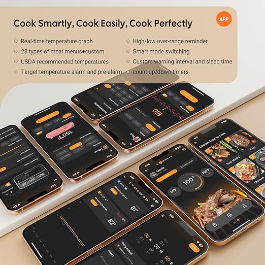 5GHz & 2.4GHz WiFi Wireless Meat Thermometer, INKBIRD WiFi Meat Thermometer with 2 Size-Coded Probes and Unlimited Range,Bluetooth 5.4 Thermometer with 360° Readable LCD-Enhanced Booster