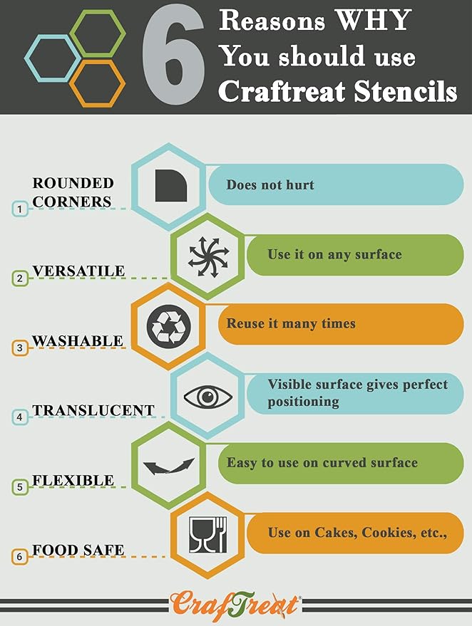CrafTreat Reusable 24 Pcs Letter and Number Stencils (4.5" x 7" Each) - Alphabet & Number Stencils for Painting on Wood, Cake Decorating, T-Shirts, Greeting Cards, and More