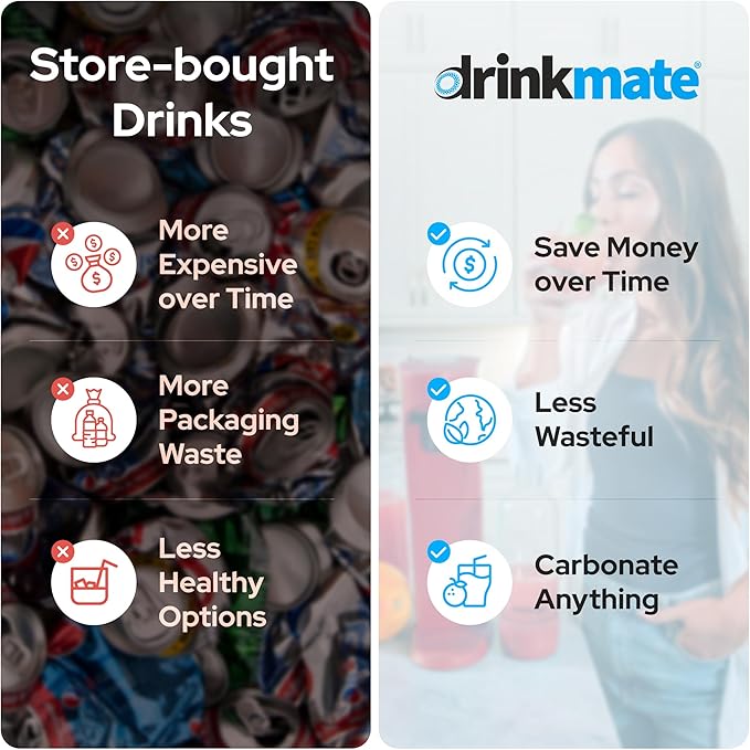 Drinkmate OmniFizz Sparkling Water and Soda Maker, Carbonates Any Drink, Special Bundle - Includes 60L CO2 Cylinder, Two Carbonation Bottles, and Fizz Infuser (Royal Red)