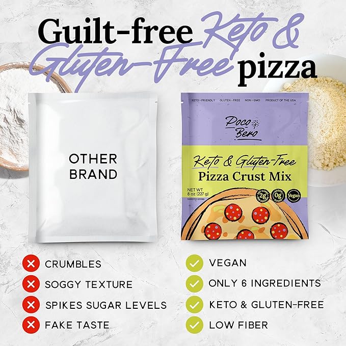 Poco Bero – Gluten-Free Pizza Dough Mix | Keto Piza Crust | Low Carb, Grain-Free, Easy to Make | Keto & Gluten-Free Pizza Dough