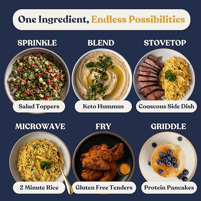 Chef’s Kiss Lupin Flakes | 16g Protein, 1g Net Carbs, 15g Fiber | Gluten Free, Low Glycemic, Low Carb | Rice Couscous Cornmeal Breadcrumb Alternative | High Protein, Keto | Non GMO | 17 Servings(24oz)